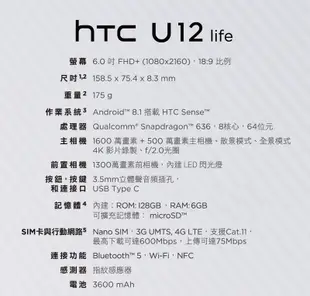 全新htc u12 life 6+128g 6吋全螢幕 (空機) 全新未拆封 原廠公司貨 另有u12+