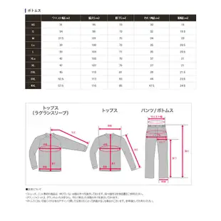 《SHIMANO》21年款 RA-01PU 黑色防潑水釣魚褲 中壢鴻海釣具館