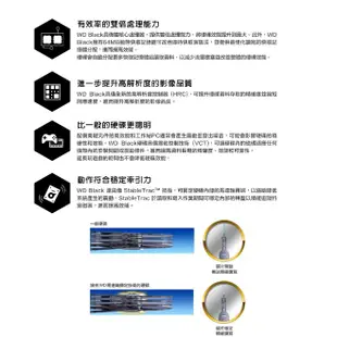 WD Black 2TB 黑標 五年保 3.5吋 SATAIII 硬碟(WD2003FZEX)