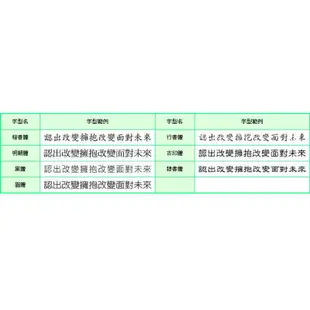 已經停產售完日本SANBY連續印章 動物外殼 日本技術防水印章 免蓋式姓名章 會計章 職名章 護士章 行員專用章