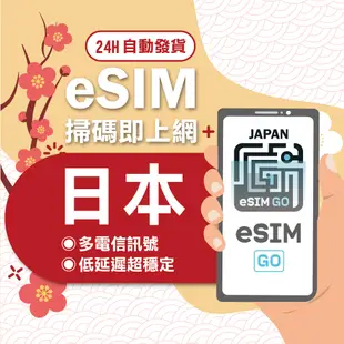 【日本eSIM】24H自動發貨 免等待 免插卡 esim sim卡 esim日本 日本網卡 日本上網卡 日本網路卡