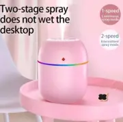 Essential Oils Purifier – Ultrasonic Mini Aroma Diffuser, USB Humidifier