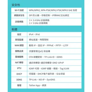 TP-LINK Archer C64 無線網路 路由器 分享器 AC1200 雙頻 WiFi 5 Giga埠