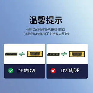 dp轉dvi轉換線 大DP轉DVI接口顯示器顯卡轉接頭轉換器 1.5米