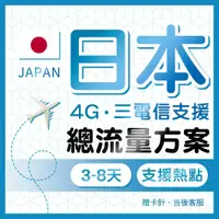 在飛比找蝦皮商城優惠-日本網卡 4G/5G 期間總流量 可熱點 3-8天短期旅行專