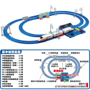 TOMY PLARAIL 台鐵高鐵變速列車 台灣高鐵自動變速車組 玩具e哥 13193