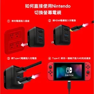 【iBRIDGE】Nintendo Switch Dock PD充電器IBC008(30W快充 可取代TV底座) +可用