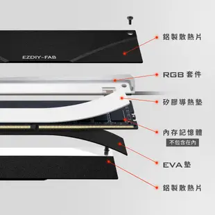 EZDIY-FAB 5V ARGB鋁合金記憶體散熱器 DDR3 DDR4 DDR5皆可用 電鍍燈條散熱片 黑色 - 2件