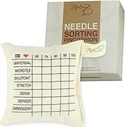 Madam Sew Needle Sorting Pin Cushion - Sewing Pin Holder Pincushion Organizes Sewing Machine Needles for Fast, Easy Identification - Sorts 5 Sizes and 7 Types of Quilting and Embroidery Needles