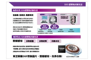 【裕成電器‧詢價猴你俗】東芝17公斤奈米泡泡直立式洗衣機AW-DUJ17WAG另售WT-SD176HVG W1769XS