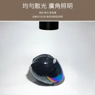 【聖諾照明】LED 12W 簡約白 吸頂筒燈 明裝筒燈 歐司朗晶片(柔光超廣角 120° CNS國家認證)