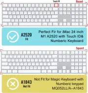 Cover for Apple Magic Keyboard with Touch ID and Numeric Keyp Silicone Keyboard