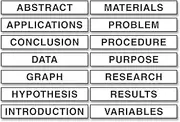Pacon Self-Adhesive Presentation Science Subtitles, 14 Titles, 1-1/2" x 8-1/2" (3764)