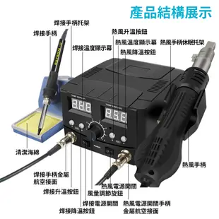 SL-8582D雙數顯拆焊台 750W可調溫恆溫焊槍【熱風槍/二合一焊台】手機/主板維修焊接電烙鐵 (7.4折)