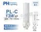 (3入) PHILIPS飛利浦 PL-C 13W 830 黃光 4P 燈管_PH170046