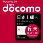 【CITIMOBI】DOCOMO日本上網卡 - 6天吃到飽(2GB/日高速流量)
