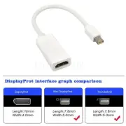 Thunderbolt Mini Display Port DP To HDMI Cable Adapter for Apple MacBook Air Pro