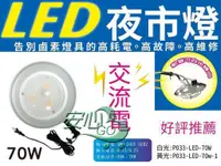 在飛比找蝦皮購物優惠-《安心Go》 70W LED 照明燈 夜市擺攤 工作燈 夜市