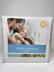 Linenspa Premium Smooth Fabric Mattress Protector - Waterproof - TwinXL