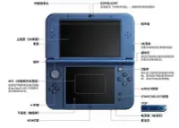 在飛比找Yahoo!奇摩拍賣優惠-遊戲機3DS任天堂破解掌機new3dsll屏馬里奧口袋妖怪n