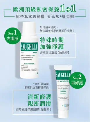 SAUGELLA賽吉兒 菁萃潔浴凝露(加強型)500ml (8.5折)