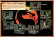 1992 Mortal Kombat Genesis Original Advertisement / Retro Wall Art v20