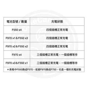 希鐵 ZITAY NP-F 充電器 四充 F970 F550 F750 PD快充 BC10 現貨 鏡花園