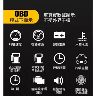 台灣現貨供應，保固一年，A8 5.5吋HUD OBD2多功能抬頭顯示器