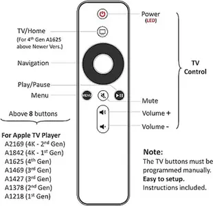 [3美國直購] aarooGo 通用遙控器 適 Apple TV 4K Siri Remote A1625 A1842 A2169 A1842 電視電源+音量鍵 _E28