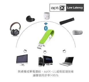 愷威電子 Avantree BT-DG50 6 Leaf 低延遲USB藍牙音樂發射器