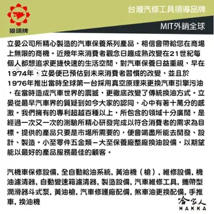 狼頭牌 機油漏斗 2001A 方型漏斗 透明漏斗 方形漏斗 保修廠用漏斗 機車漏斗 汽車漏斗 DIY換油 哈家人