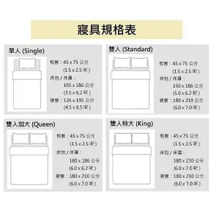 多款可選【台灣製造】Roberto Mocali 諾貝達莫卡利 60支雙股緹花精梳棉雙人加大特大七件式床罩組-R6615