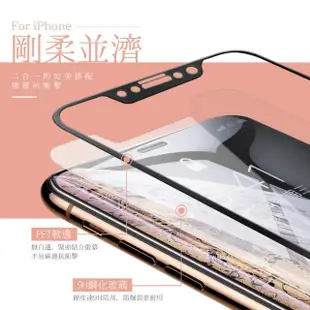 iPhone 11 保護貼手機軟邊滿版透明9H鋼化玻璃膜(IPHONE11保護貼 IPHONE11鋼化膜)