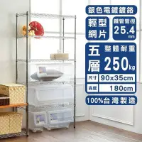 在飛比找Yahoo!奇摩拍賣優惠-90x35x180cm 輕型五層波浪架/ 鐵力士架/ 波浪架