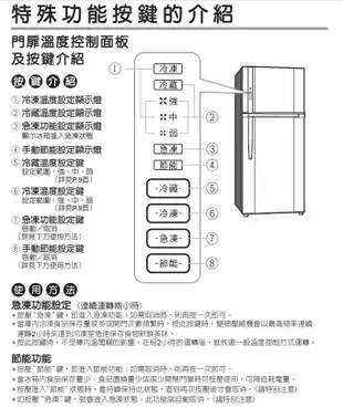 SANLUX台灣三洋533公升一級變頻雙門電冰箱 SR-C533BV1A~含拆箱定位 (6.6折)