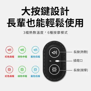 【YORI優里嚴選】9D系列-電動按摩+熱敷枕頭(熱敷枕 睡眠按摩枕 記憶枕頭 肩頸按摩器 恆溫加熱枕)