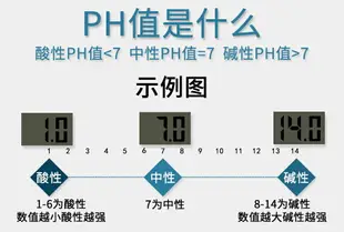 ph測試筆檢土壤水族工業魚缸水產高精度電子家用ph測試筆代替試紙檢測酸堿度ph測試筆 水質檢測