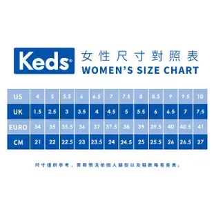 【Keds】 CHAMPION 輕遊舒適帆布鞋- 113157 - 黑