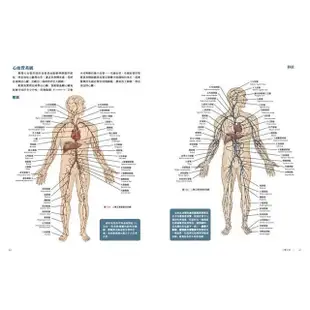 人體解剖全書 第三版【金石堂】