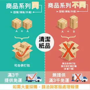 舒潔衛生紙品 【破盤限量熱賣~優惠組】 可麗舒中央抽取式大捲衛生紙(單抽版本)捲筒衛生紙 25350*1+7046*2