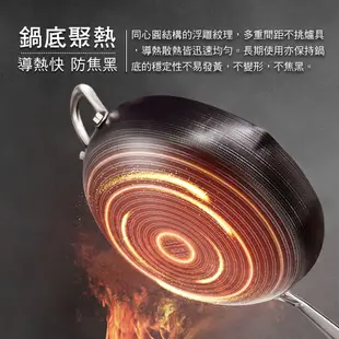 【COTD官網】3D立體蜂巢鍋+陶瓷平底鍋(贈隨機顏色矽膠鍋鏟)