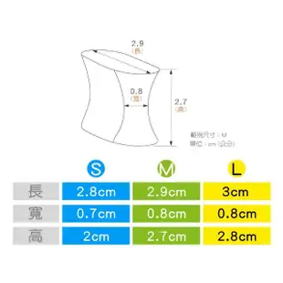 【Gelsmart 吉斯邁】大拇趾外翻伸展墊-2入(拇趾外翻 分隔墊 MG-GA9013)