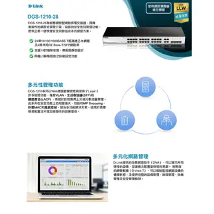 D-Link 友訊 DGS-1210-28 28埠 Giga smart HUB RJ-45 Port