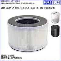 在飛比找PChome24h購物優惠-適用德國SABA SA-HX03 SA-HX05 (4-6坪