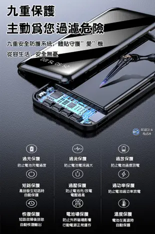 4合1超薄行動電源20000mAh 自帶充電線移動充電寶 IPhone+Micro安卓+TypeC (2.9折)