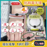 在飛比找momo購物網優惠-【日本ELEBLO】頂級4倍強效條紋編織防靜電手環-橄欖綠色