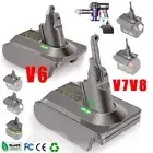 Battery Adapter Converter For Makita/Milwaukee/Bosch/Ryobi to Dyson V6 V7 V8