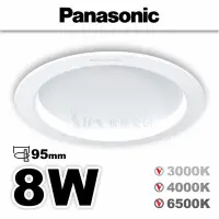 在飛比找Yahoo!奇摩拍賣優惠-【Alex】Panasonic 國際牌 LED 8W 嵌燈 