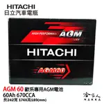 HITACHI 日立 AGM 60 FORD FOCUS MONDEO 野馬 汽車專用電池 免運 電瓶 哈家人