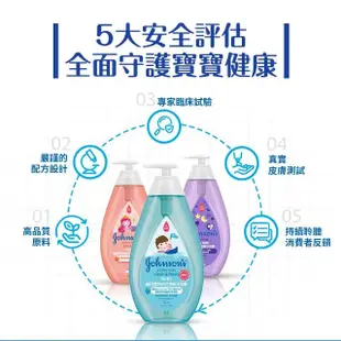 【Johnsons 嬌生】嬰兒活力清新洗髮露500ml(嬰兒沐浴/嬰兒洗髮)